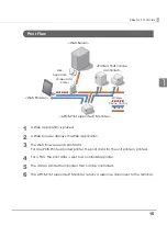 Preview for 15 page of Epson TM-T88V-i User Manual