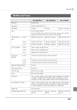 Preview for 231 page of Epson TM-T88V-i User Manual