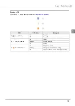 Preview for 18 page of Epson TM-T88VI-DT2 Technical Reference Manual