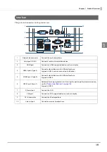 Preview for 19 page of Epson TM-T88VI-DT2 Technical Reference Manual