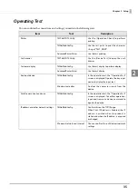 Preview for 35 page of Epson TM-T88VI-DT2 Technical Reference Manual