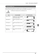 Preview for 38 page of Epson TM-T88VI-DT2 Technical Reference Manual