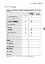 Preview for 41 page of Epson TM-T88VI-DT2 Technical Reference Manual