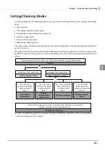 Preview for 45 page of Epson TM-T88VI-DT2 Technical Reference Manual