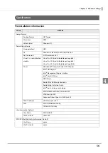 Preview for 56 page of Epson TM-T88VI-DT2 Technical Reference Manual