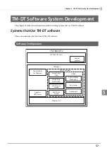 Preview for 57 page of Epson TM-T88VI-DT2 Technical Reference Manual