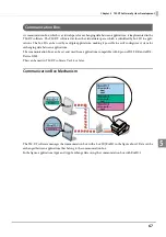 Preview for 67 page of Epson TM-T88VI-DT2 Technical Reference Manual