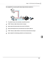 Preview for 68 page of Epson TM-T88VI-DT2 Technical Reference Manual