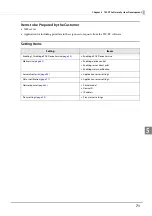Preview for 71 page of Epson TM-T88VI-DT2 Technical Reference Manual