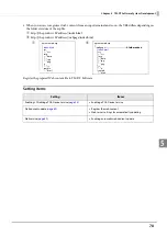 Preview for 78 page of Epson TM-T88VI-DT2 Technical Reference Manual