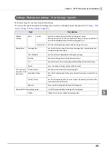 Preview for 88 page of Epson TM-T88VI-DT2 Technical Reference Manual