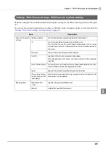 Preview for 89 page of Epson TM-T88VI-DT2 Technical Reference Manual