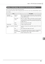 Preview for 96 page of Epson TM-T88VI-DT2 Technical Reference Manual