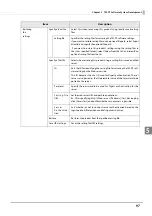 Preview for 97 page of Epson TM-T88VI-DT2 Technical Reference Manual