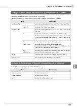 Preview for 102 page of Epson TM-T88VI-DT2 Technical Reference Manual