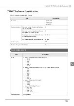 Preview for 104 page of Epson TM-T88VI-DT2 Technical Reference Manual