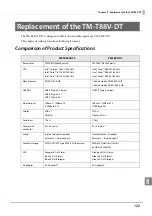 Preview for 122 page of Epson TM-T88VI-DT2 Technical Reference Manual