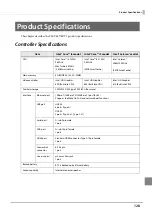 Preview for 128 page of Epson TM-T88VI-DT2 Technical Reference Manual