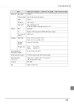 Preview for 129 page of Epson TM-T88VI-DT2 Technical Reference Manual