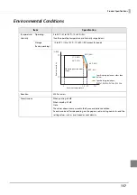 Preview for 137 page of Epson TM-T88VI-DT2 Technical Reference Manual