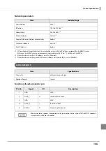 Preview for 146 page of Epson TM-T88VI-DT2 Technical Reference Manual