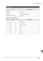 Preview for 147 page of Epson TM-T88VI-DT2 Technical Reference Manual