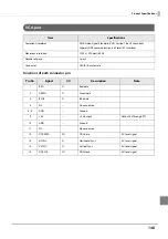 Preview for 148 page of Epson TM-T88VI-DT2 Technical Reference Manual