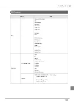 Preview for 153 page of Epson TM-T88VI-DT2 Technical Reference Manual