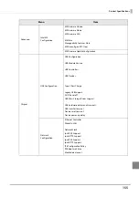 Preview for 155 page of Epson TM-T88VI-DT2 Technical Reference Manual