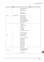 Preview for 157 page of Epson TM-T88VI-DT2 Technical Reference Manual