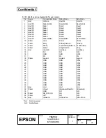 Preview for 41 page of Epson TM-T90 Specification