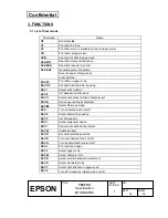 Preview for 50 page of Epson TM-T90 Specification