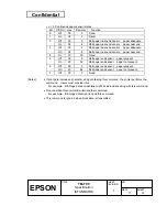 Preview for 94 page of Epson TM-T90 Specification