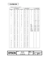 Preview for 214 page of Epson TM-T90 Specification