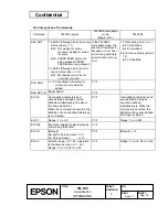 Preview for 219 page of Epson TM-T90 Specification