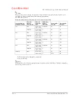 Preview for 13 page of Epson TM-U200 Series Technical Manual