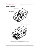 Preview for 21 page of Epson TM-U200 Series Technical Manual