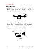 Preview for 45 page of Epson TM-U200 Series Technical Manual