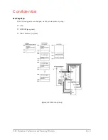 Preview for 58 page of Epson TM-U200 Series Technical Manual