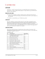 Preview for 88 page of Epson TM-U200 Series Technical Manual