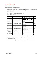 Preview for 106 page of Epson TM-U200 Series Technical Manual