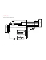 Preview for 178 page of Epson TM-U200 Series Technical Manual