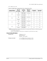 Preview for 15 page of Epson TM U200D - B/W Dot-matrix Printer Technical Manual