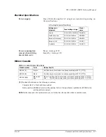 Preview for 19 page of Epson TM U200D - B/W Dot-matrix Printer Technical Manual