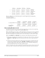 Preview for 34 page of Epson TM U200D - B/W Dot-matrix Printer Technical Manual