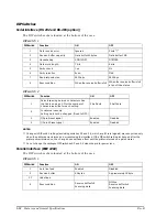 Preview for 36 page of Epson TM U200D - B/W Dot-matrix Printer Technical Manual