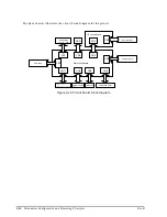 Preview for 55 page of Epson TM U200D - B/W Dot-matrix Printer Technical Manual