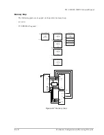 Preview for 56 page of Epson TM U200D - B/W Dot-matrix Printer Technical Manual