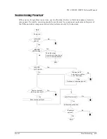 Preview for 81 page of Epson TM U200D - B/W Dot-matrix Printer Technical Manual