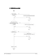 Preview for 82 page of Epson TM U200D - B/W Dot-matrix Printer Technical Manual